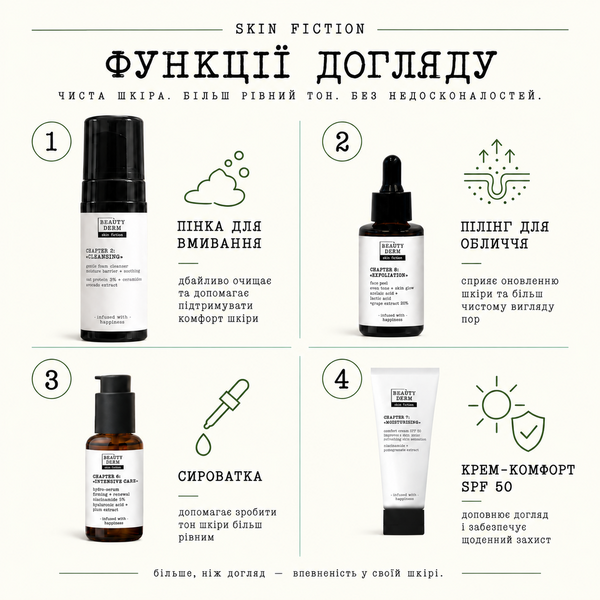 Набор для чистой кожи и ровного тона SKIN FICTION &laquo;The Deep Balance Story&raquo; 4820297971618 фото