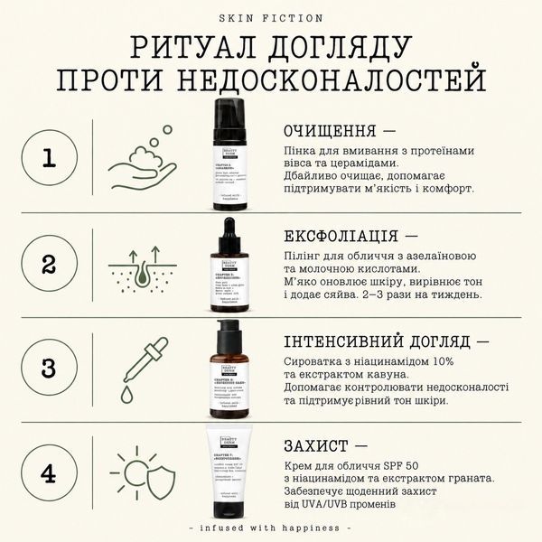 Набор для обновления и сияния кожи SKIN FICTION &laquo;The Acid Glow Story&raquo; 4820297971601 фото