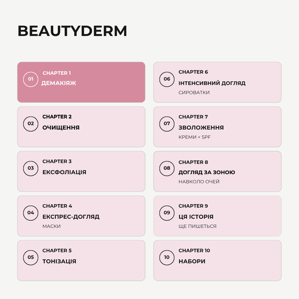 Міцелярна вода SKIN FICTION з пантенолом та екстрактом зеленого чаю 4820297971465 фото
