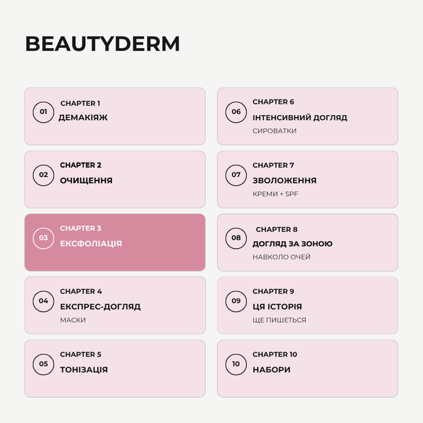 Пілінг SKIN FICTION проти недоліків з активованим вугіллям, AHA-, BHA-кислотами та екстрактом комбучі 4820297970338 фото