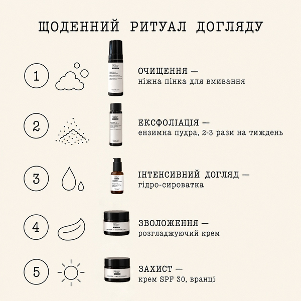 Набор для увлажнения и наполнения кожи SKIN FICTION &laquo;The Smart Skin Story&raquo; 4820297971625 фото